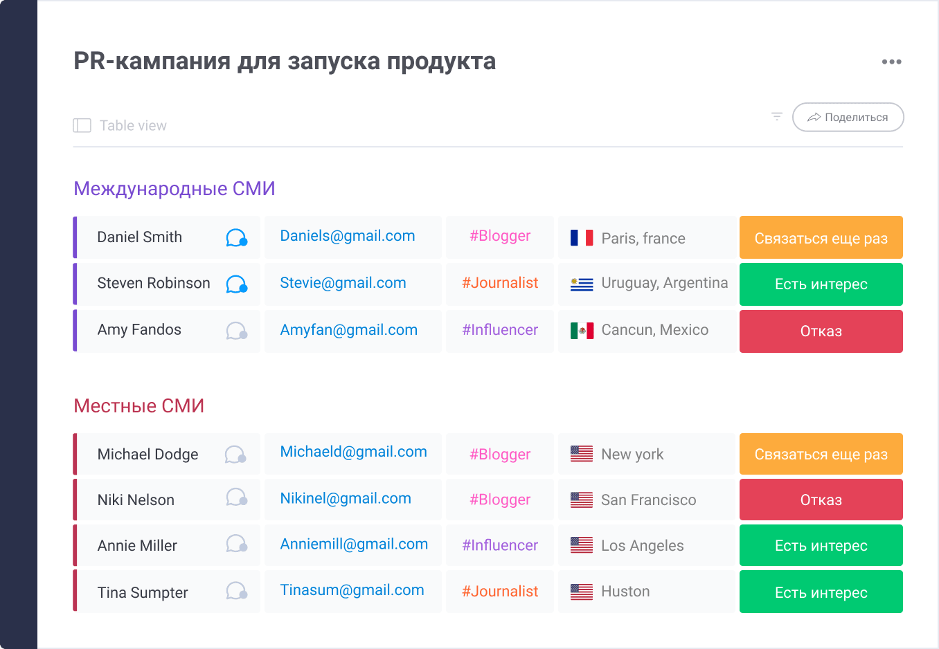 Outrun Tight Deadlines with monday.com's Creative Project Management Software
